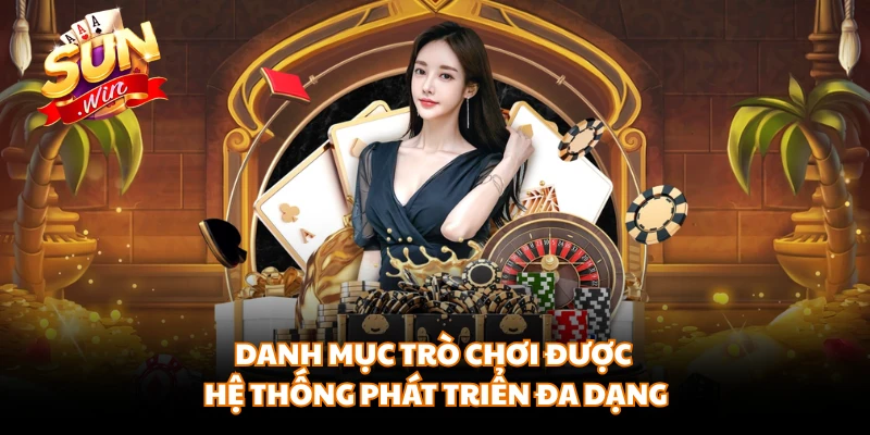 Danh mục trò chơi được hệ thống phát triển đa dạng